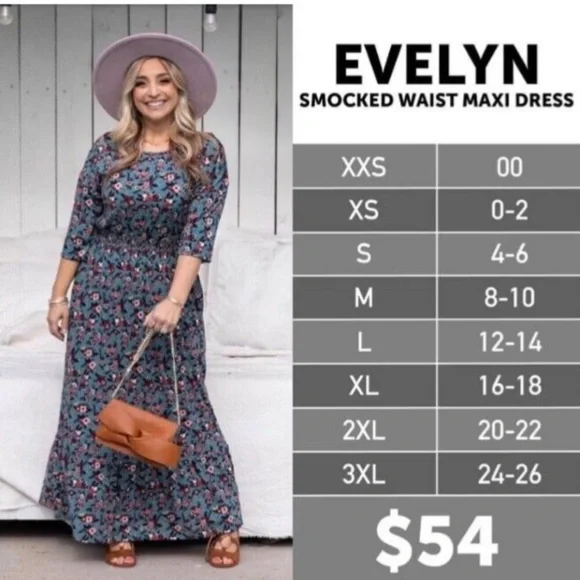 LuLaRoe Evelyn Maxi Dress Black Floral NWT 2XL - Picture 7 of 8